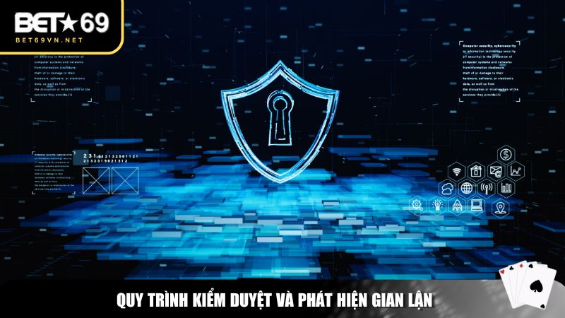 Chính sách bảo mật của Bet69 sử dụng hệ thống kiểm duyệt tự động